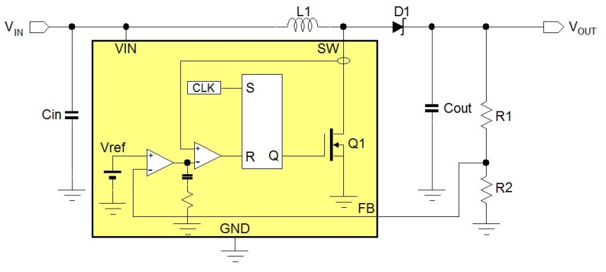 Technical Document Image Preview